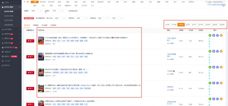 初学者在快手账号初期运营阶段如何快速涨粉?